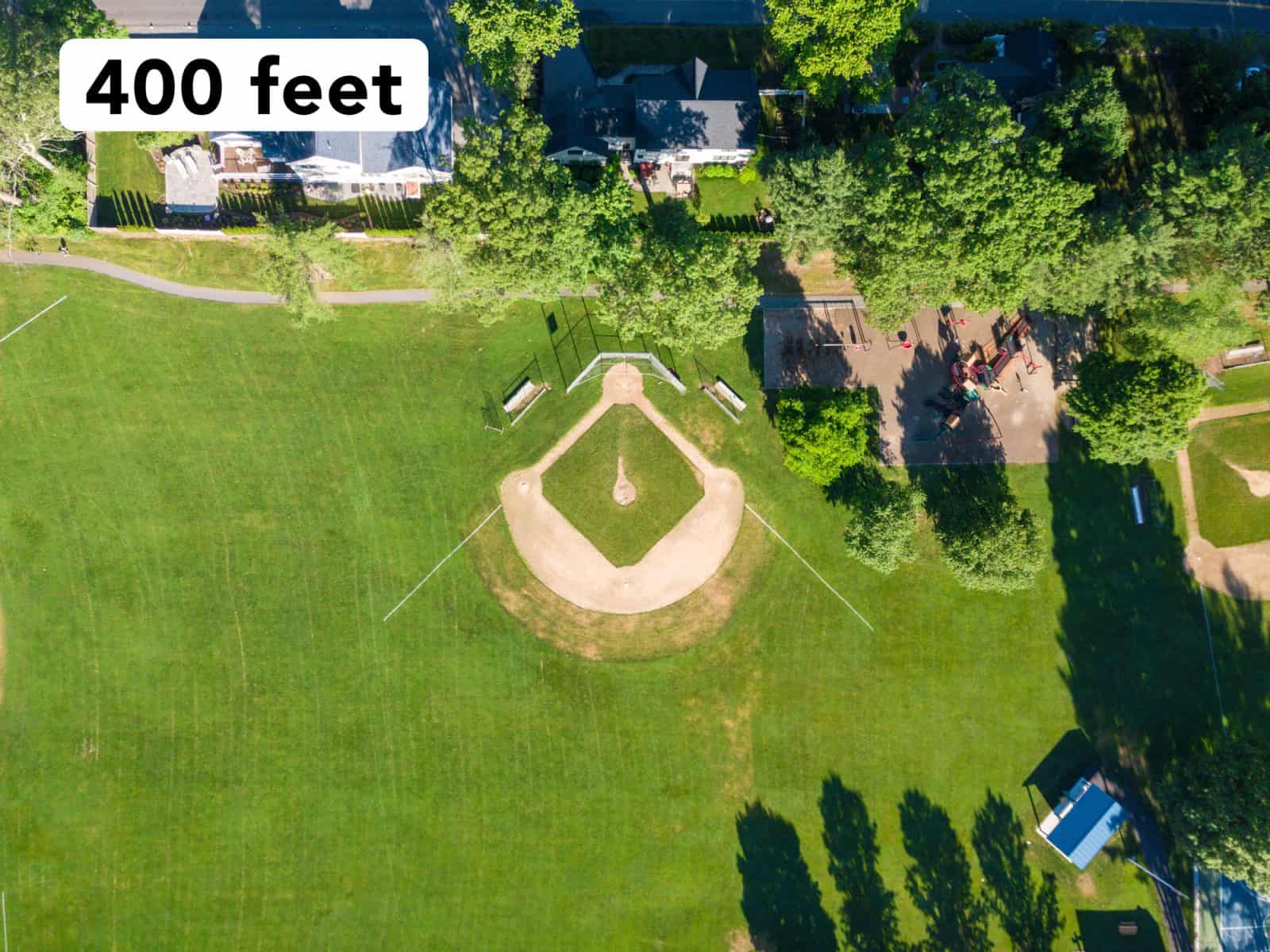 What Does A Drone See From 400 Feet Dronegenuity
